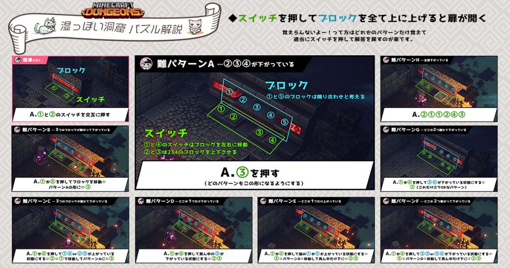 湿っぽい洞窟 パズル全パターン解説 マイクラダンジョンズ マインクラフトダンジョンズ Minecraftdungeons Yuga Note Illustrator Designer 温井裕子 Nukui Yuko